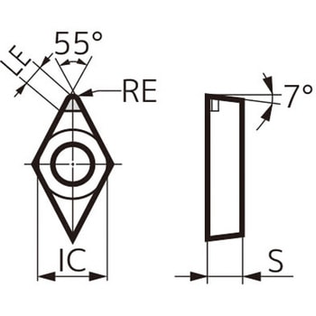 スミダイヤ スローアウェイチップ 住友電工ハードメタル