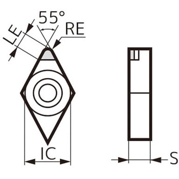 スミダイヤ スローアウェイチップ 住友電工ハードメタル
