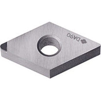 スミダイヤ スローアウェイチップ 住友電工ハードメタル