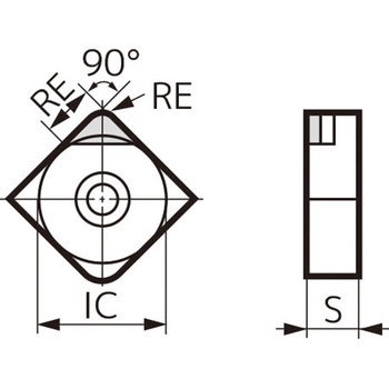 スミダイヤ スローアウェイチップ 住友電工ハードメタル
