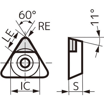 スミダイヤ バインダレスチップ 住友電工ハードメタル