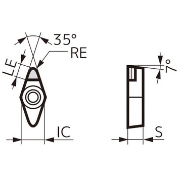 スミダイヤ スローアウェイチップ 住友電工ハードメタル
