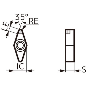 スミダイヤ スローアウェイチップ 住友電工ハードメタル