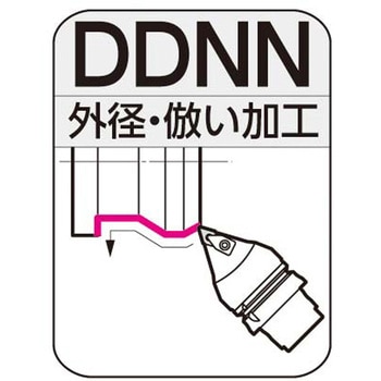 スミポリゴン ホルダ 住友電工ハードメタル