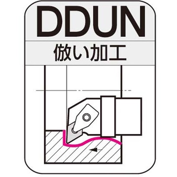 スミポリゴン ホルダ 住友電工ハードメタル