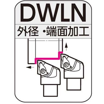 スミポリゴン ホルダ 住友電工ハードメタル