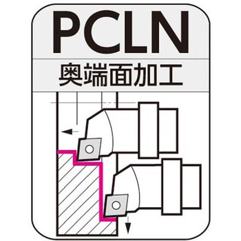 スミポリゴン ホルダ 住友電工ハードメタル