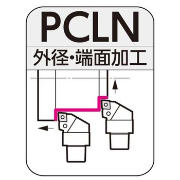 スミポリゴン ホルダ 住友電工ハードメタル