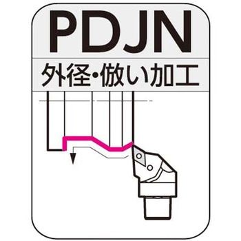 スミポリゴン ホルダ - 住友電工ハードメタル