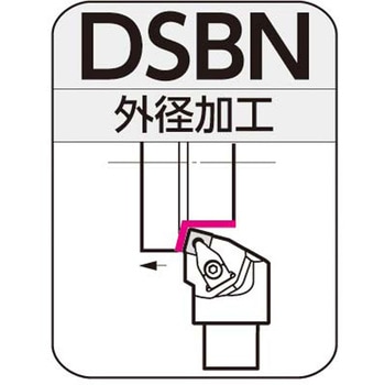 スミポリゴン ホルダ 住友電工ハードメタル