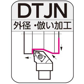 スミポリゴン ホルダ 住友電工ハードメタル