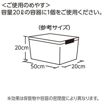 50gx2個 乾燥剤・シリカゲル エスコ