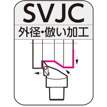 スミポリゴン ホルダ 住友電工ハードメタル