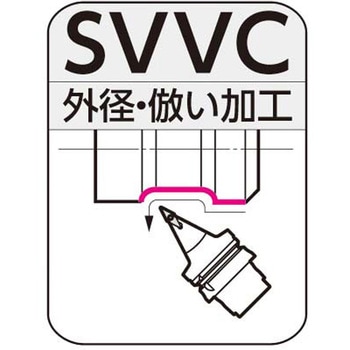 スミポリゴン ホルダ 住友電工ハードメタル