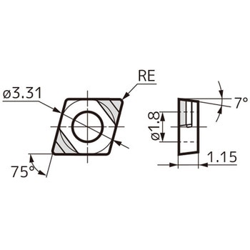 スミボロン スローアウェイチップ 住友電工ハードメタル
