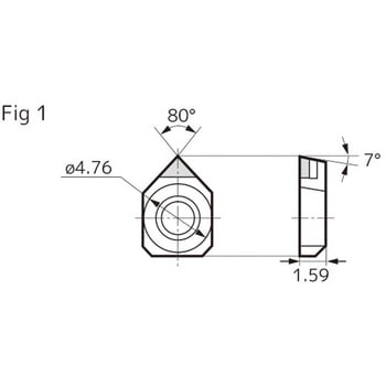 スミボロン スローアウェイチップ 住友電工ハードメタル