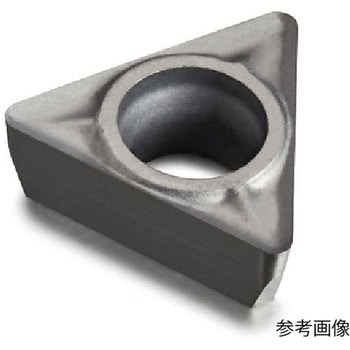 CoroTurn(R) 107 旋削加工用チップ 三角形 サンドビック