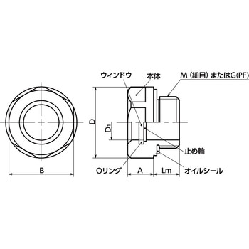 オイルレベルウィンドウ - ATEX指令適合 NBK(鍋屋バイテック会社)