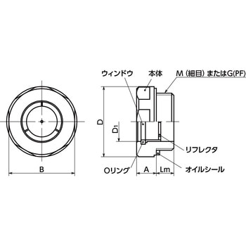 オイルレベルウィンドウ NBK(鍋屋バイテック会社)