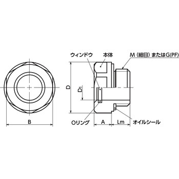 オイルレベルウィンドウ NBK(鍋屋バイテック会社)