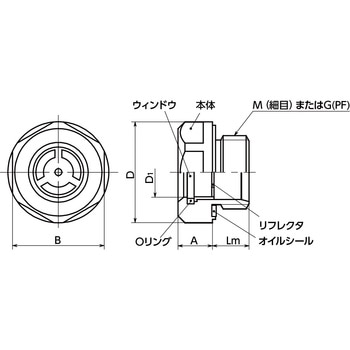 オイルレベルウィンドウ NBK(鍋屋バイテック会社)