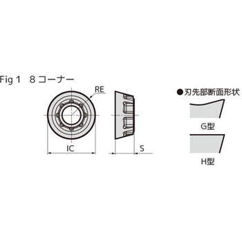 RDET2006M0EN-H ACM300 Jb^`bv ZFdHn[h^ 1Zbg(10) RDET2006M0EN-H ACM300 64292159