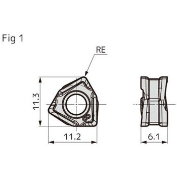 カッタチップ - 住友電工ハードメタル