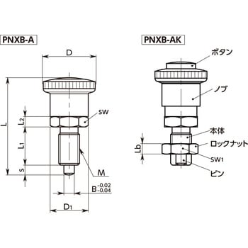 インデックスプランジャ - 操作ボタンつき - レストポジションタイプ NBK(鍋屋バイテック会社)