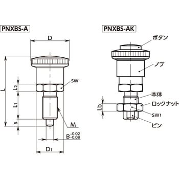 インデックスプランジャ - 操作ボタンつき - レストポジションタイプ NBK(鍋屋バイテック会社)