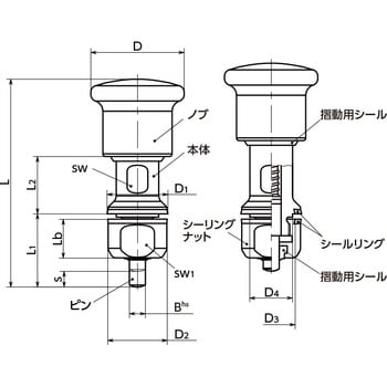 インデックスプランジャ - ロック機構つき - ハイジェニックデザイン