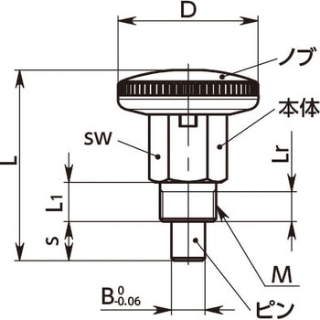 インデックスプランジャ - ロック機構つき - コンパクトタイプ NBK(鍋屋バイテック会社)