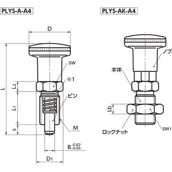 インデックスプランジャ - ロック機構つき 鍋屋バイテック(NBK
