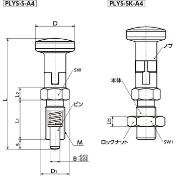 インデックスプランジャ - ロック機構つき 鍋屋バイテック(NBK