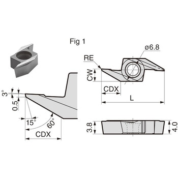 SEC-外径ミニバイト インサート 住友電工ハードメタル