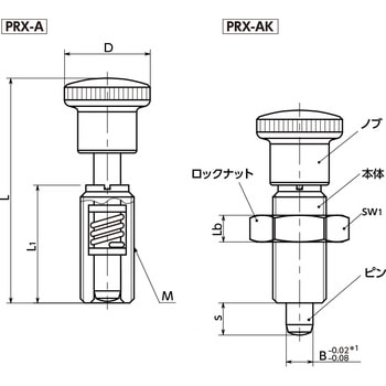 インデックスプランジャ - プッシュタイプ NBK(鍋屋バイテック会社)