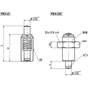 インデックスプランジャ - プッシュタイプ NBK(鍋屋バイテック会社)