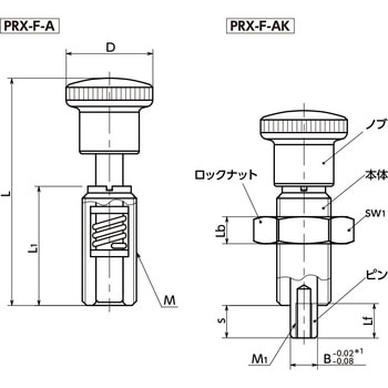 インデックスプランジャ - プッシュタイプ NBK(鍋屋バイテック会社)