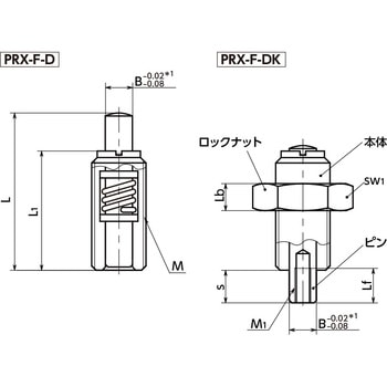 インデックスプランジャ - プッシュタイプ NBK(鍋屋バイテック会社)