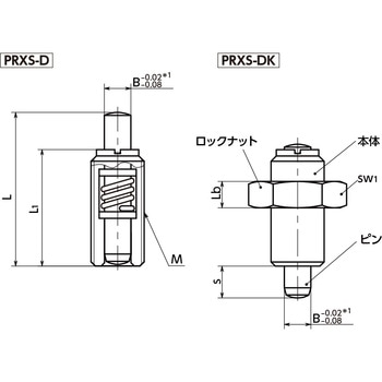 インデックスプランジャ - プッシュタイプ NBK(鍋屋バイテック会社)