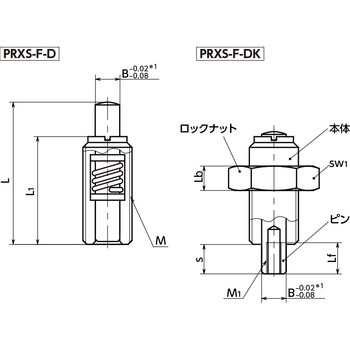 インデックスプランジャ - プッシュタイプ NBK(鍋屋バイテック会社)