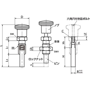 インデックスプランジャ NBK(鍋屋バイテック会社)