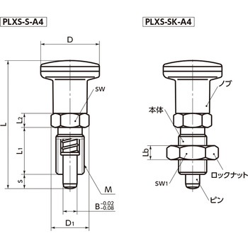インデックスプランジャ NBK(鍋屋バイテック会社)