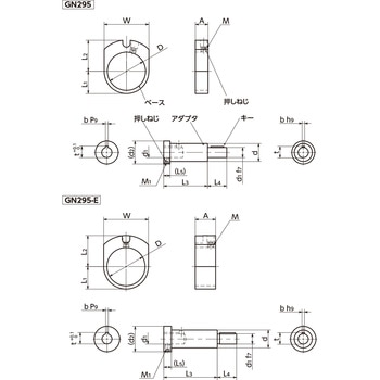 インジケータ取りつけキット NBK(鍋屋バイテック会社)
