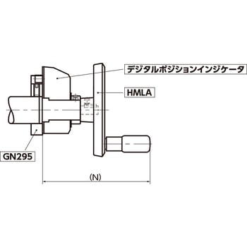 インジケータ取りつけキット NBK(鍋屋バイテック会社)