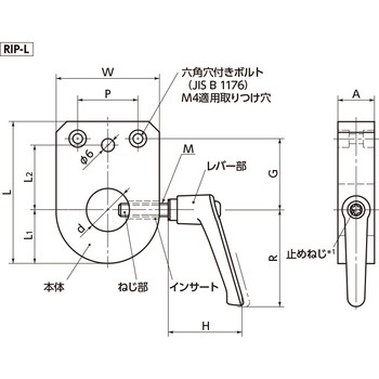 インジケータベース - セットスクリュータイプ(レバーつき) NBK(鍋屋バイテック会社)