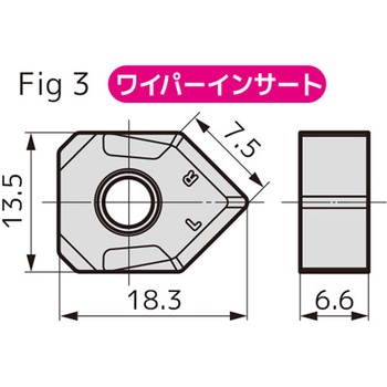 カッタチップ - 住友電工ハードメタル