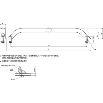 アルミ取っ手 NBK(鍋屋バイテック会社)