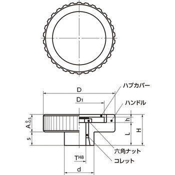 アルミコントロールハンドル - コレットタイプ NBK(鍋屋バイテック会社)