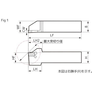 つっきるくんJr． ホルダ 住友電工ハードメタル