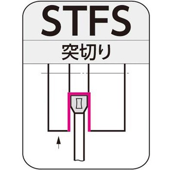 つっきるくんJr． ホルダ - 住友電工ハードメタル